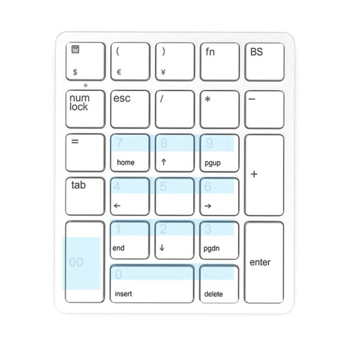 Wireless Numeric Keyboard 2.4GHz Wireless Rechargeable Numeric Keyboard for Laptops White 2