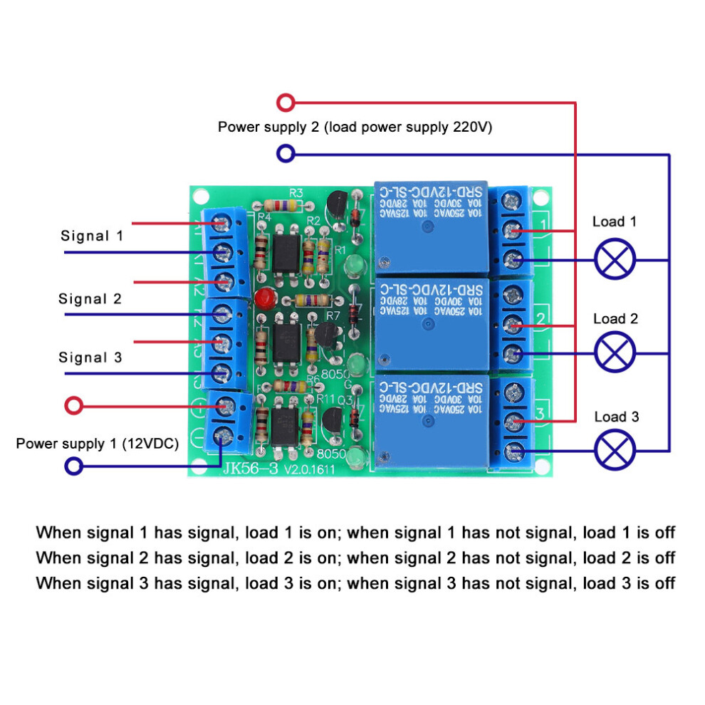 Relaismodul 3-Kanal High Level Trigger mit