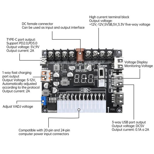 New 20/24 Pin ATX Power Adapter Board Pd2.0/Pd3.0 Power Module Adapter Adjustable Voltage with Red Digital Display 2