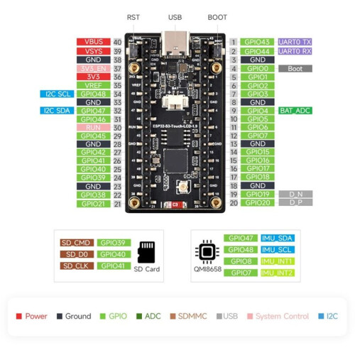 ESP32-S3 1.91inch AMOLED Display AI Development Board 240x536 Accelerometer and Gyroscope Sensor with Display 1