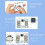 Wearbit Uhrenarmband-Kit für Microbit V2 Programmierbares Entwicklungsboard DIY-Programmierkit für Microbit V2 6