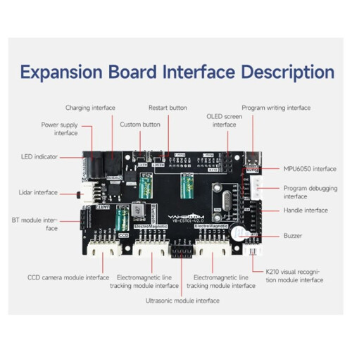 Placa Controladora de Robot STM32, Chip STM32F103RCT6 con Múltiples Interfaces de Expansión, Compatible con Wi-Fi y . A 1