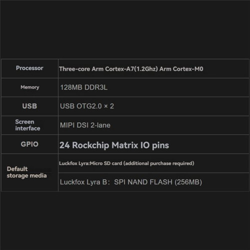 For Luckfox Lyra RK3506G2 Linux Development Board RK3506 Cortex-A7 Support MIPI/ Display,Welded 2