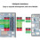 ESP32-S3 2.8inch IPS Capacitive Touch Display Development Board with Onboard Antenna ESP32 with Display 2