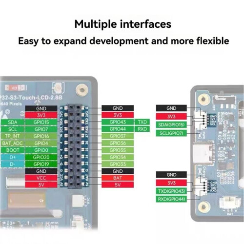 ESP32-S3 Placa de Desenvolvimento com Tela Sensível Ao Toque Capacitiva IPS de 2,8 Polegadas com Antena Integrada ESP32 com Tela 1