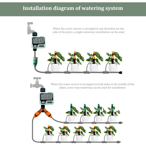 Garden Hose Timer Waterproof Large Screen Smart Irrigation with Rain Delay and Child Lock 1