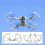 For Mini 3 Drone Propeller Protection Props Semi-enclosed Propeller Protector 3