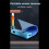 Heating Stage Phone Tablet Screen Separator Repair Tool High Temperature Resistant Silicone Pad Mobile Device Breaker EU 7