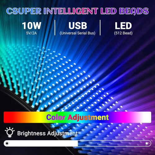 LED Display Sign for Cars and Trucks, Bluetooth Programmable RGB Screen with App Control 1