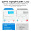EBYTE 10PCS SX1268 433MHz RF Module Development Board 12km Range, 32M High-Precision TCXO EBYTE E22-400M30S, IPEX, SPI Interface 2