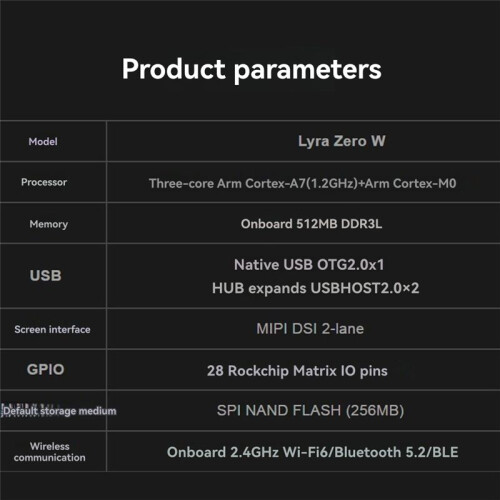 Waveshare for Luckfox Lyra Zero W RK3506B Rockchip Linux Board for MIPI/ Display Size for Raspberry Pi Zero 1