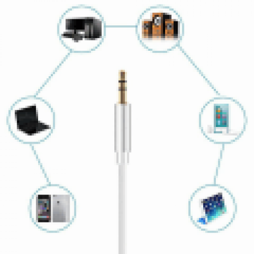 Καλώδιο Aux σε USB C, καλώδιο USB Type C σε υποδοχή ήχου 3,5 mm με επιχρυσωμένες υποδοχές και 2