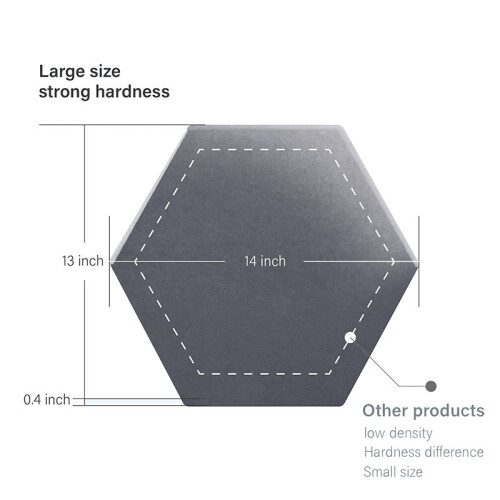 8 Pack Self-Adhesive Hexagonal Acoustic Panel,Soun 2