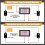 6Pcs Digital Voltmeter Ammeter  100V 10A  Red LED Current Voltage Meter Tester Dual Display Panel for Automobile 5