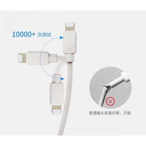 Καλώδιο φόρτισης για συσκευές iPhone, καλώδιο Lightning σε USB με πιστοποίηση MFi για 2