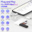 Memory Card Reader for iPhone iPad Android, MFi Certified High-Speed Transfer USB C SD TF Adapter, Dual Connector Multi Memory Card Reader with 3