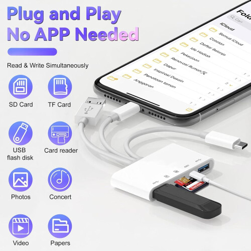 Memory Card Reader for iPhone iPad Android, MFi Certified High-Speed Transfer USB C SD TF Adapter, Dual Connector Multi Memory Card Reader with 2