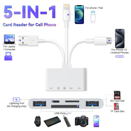Memory Card Reader for iPhone iPad Android, MFi Certified High-Speed Transfer USB C SD TF Adapter, Dual Connector Multi Memory Card Reader with 1