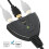Διακόπτης θύρας HDMI για HDTV, διακόπτης HDMI με λειτουργία εναλλαγής με πάτημα 4