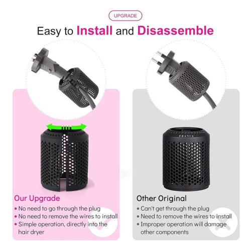 Hair Dryer Inner Filter + Outer Filter Cage Replacement for  HD01 HD03 HD08 Models B 2