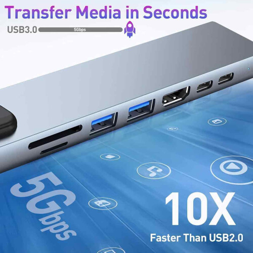 Versatile USB C Hub, 8 in 1 Multiport Adapter for Seamless Integration and Rapid Data Processing, Designed for Today's Digital Nomad 2