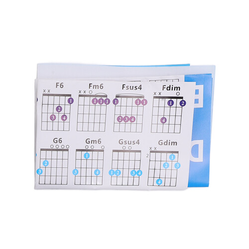 Guitar Accessories Kit with Tuner, Strings, 3-in-1 String Changer & Bridge Pin 2