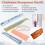 10Pcs Chainsaw Sharpener File Kit,Wood Handle,Files,Depth Gauge,Round Files,Filing Guide for Sharpening Chain Saw Blades 6