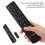 Powerful & Compact, Universal Remote Control Utilizing Infrared Technology, Portable Size for Easy Mobility 3