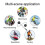Bluetooth 5.0 Motorradhelm-Headset Stereoklang Sprachmikrofon 10