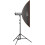 30x120 Softbox Orange Line Studio Lighting Modifier Adapter Not Included 4