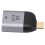 Προσαρμογέας HDMI για USB C4K ανάλυση υψηλής ταχύτητας Thunderbolt3/4 Συμβατό με μετάδοση 7