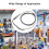 K Type Temperature Sensor Reliable Performance in Extreme Conditions; Features a Sturdy Stainless Steel Design 4