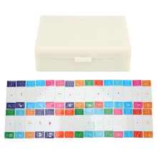 Stereo Microscope Slide High-quality Optical Glass Biological Specimen Classification Label Prefabricated Plant Insect Animal Tissue Slides Well