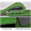 Artificial Grass Rug with Soft Realistic Texture, Cuttable Plastic Backed Fake Grass Carpet 0.8x2m 3