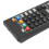 BDP127 Télécommande légère en ABS pour BDP131/130 noire 5