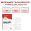 Blusoms Microdarts Tag'gone Patch,neutroera Blusoms Pro Microdarts Taggone Patch 4