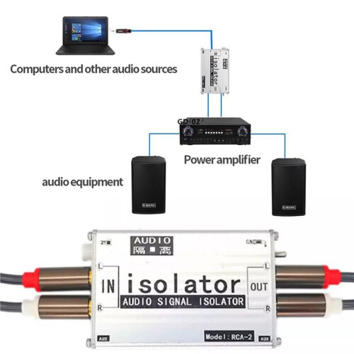 Audio Looping Isolator 3.5 Audio Isolator Current Sound Canceller Bottom Noise Reduction Common Ground Pass Filter 1