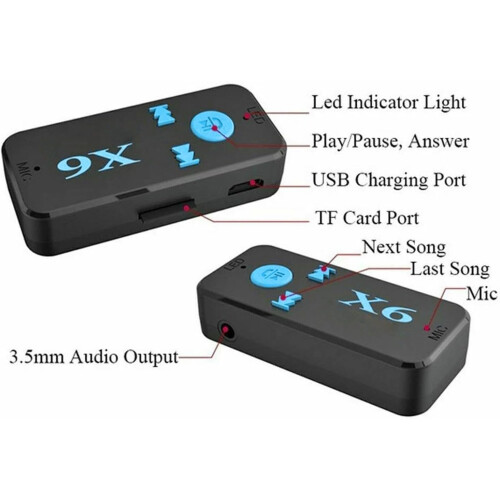 Wireless CarPlay Adapter with Bluetooth Audio Receiver, TF Card Playback, Hands Calls, Voltage Detection 2