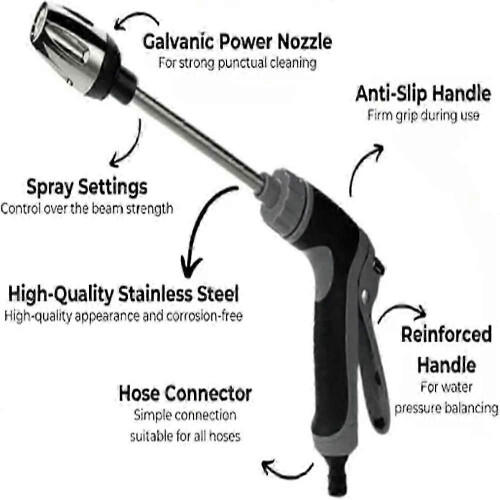 (SET 2) Waterblitz Pressure Washer,Qinux Waterblitz Pressure Cleaner 1