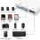 5-in-1 SD Memory Card Reader for iPhone Androids Camera, USB C and Lightning Dual Port SD Card Adapter, Supports SD/Micro SD/USB 3.0 5