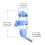Pet Drinking Bottle Plastic Water Drinking Bowl for-pink L 2