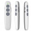 2.4GHz Wireless USB Powerpoint Presenter PPT Flip Pen Pointer Remote Control for Meeting,Training and Teaching,School 2