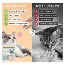 (Cranberry Flavor 10pcs) Celery Pets Lollipop Cat Treat, Freeze Dried Lollipop Lickable Wet Cat Treats