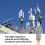 High Frequency Bandpass Filter Module BFP-1090, 25MHz Bandwidth 8