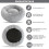 60CM Dog Bed Fluffy Donut Cushion in Light Grey 5