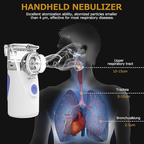 Advanced Nebulization Technology, Portable Nebulizer with Handheld Mesh Nebulizer Design, Effortless Cleaning and Maintenance, Rechargeable Cool Mist 2