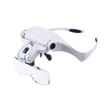 Optische vergrootlens met acryllens, verwisselbare lenzen en LED-verlichting voor breed gebruik, comfortabel ontwerp voor hobbyisten en professionals