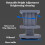 Washing Machine Base Adjustable Height and Width with Wheels Noise Reduction 360kg Load Capacity 3