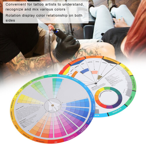 Paint Mixing Learning Guide With Full Circle Rotation, Color Combo Discovery Tool Featuring Two Way Display And Durable Surface Protection, Ideal For 2