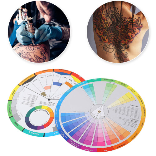Paint Mixing Learning Guide With Full Circle Rotation, Color Combo Discovery Tool Featuring Two Way Display And Durable Surface Protection, Ideal For 1